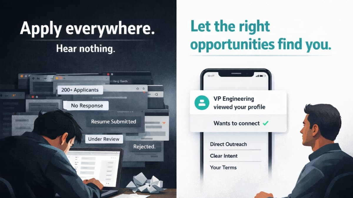 Why job searching is broken – and what actually works